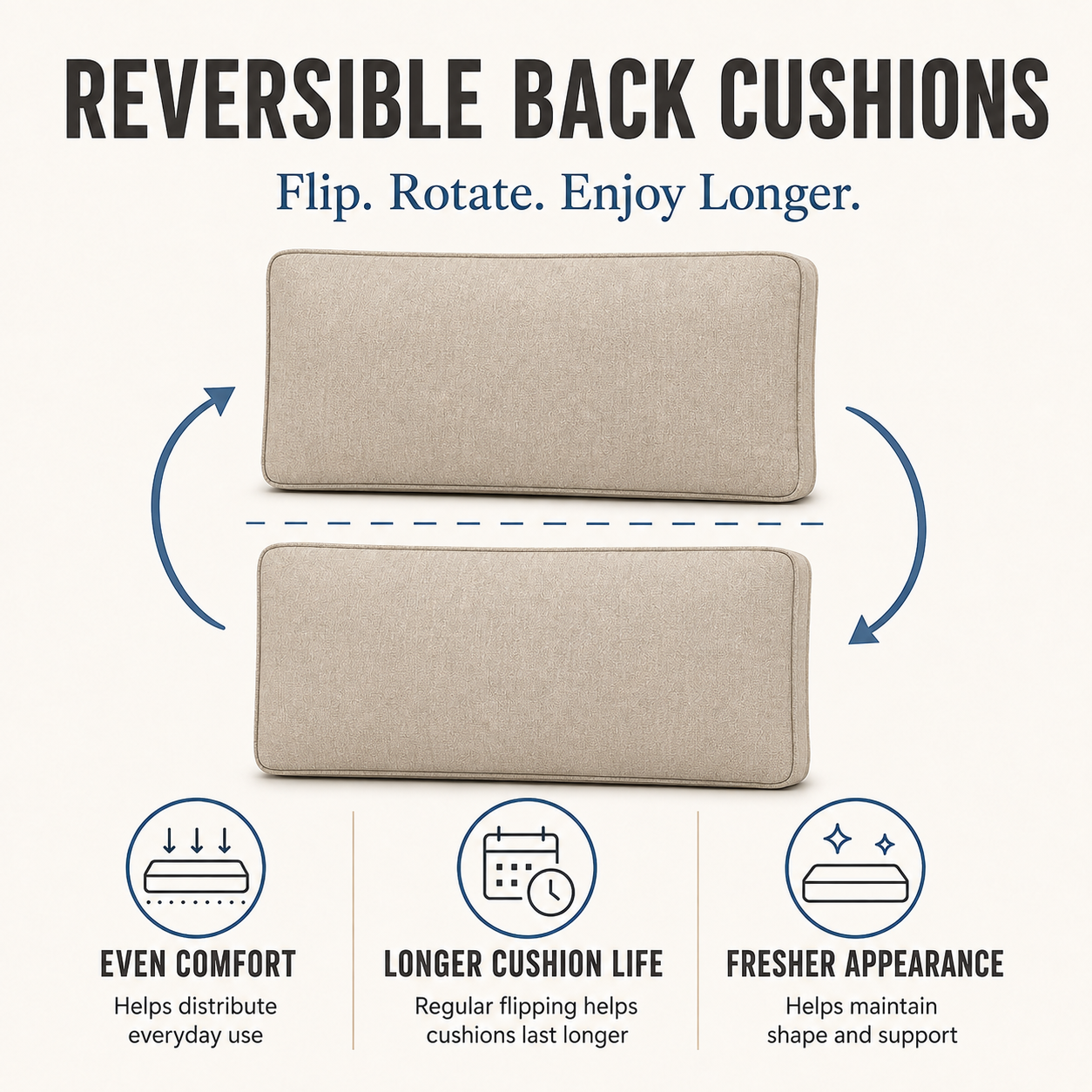 Reversible back cushions: flip, rotate, enjoy longer