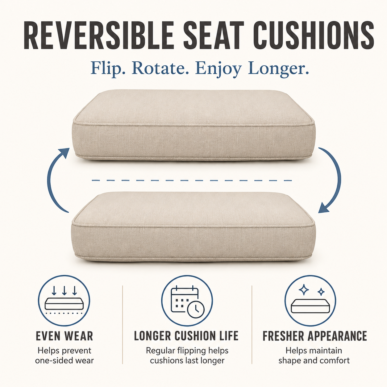 Reversible seat cushions: flip, rotate, enjoy longer